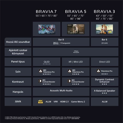 SONY K85S35BP.CEI 85″ 4K UHD Smart LED TV